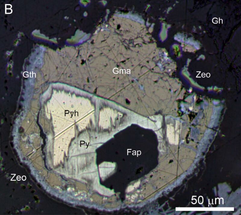 Gmalimite