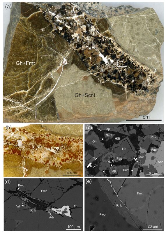 Silicocarnotite